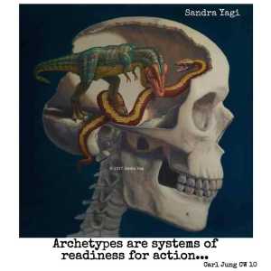 Carl Jung: Archetypes are systems of readiness for action 1