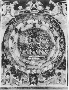 The Great Mandala of Knowledge of the Wrathful Dieties