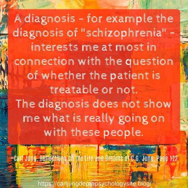 therapeuic Diagnosis