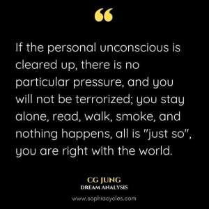 loneliness unconscious dreams world