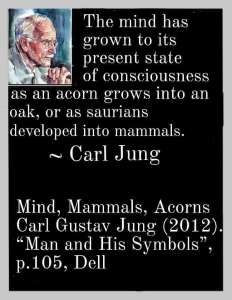 mind consciousness tree