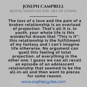 Joseph Campbell Love Projection Dream Fantasy